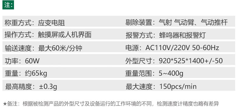 稱重機(jī)參數(shù) 稱重機(jī)參數(shù)
