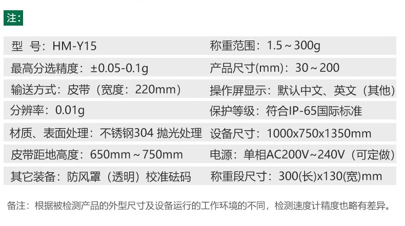 稱重機產品參數